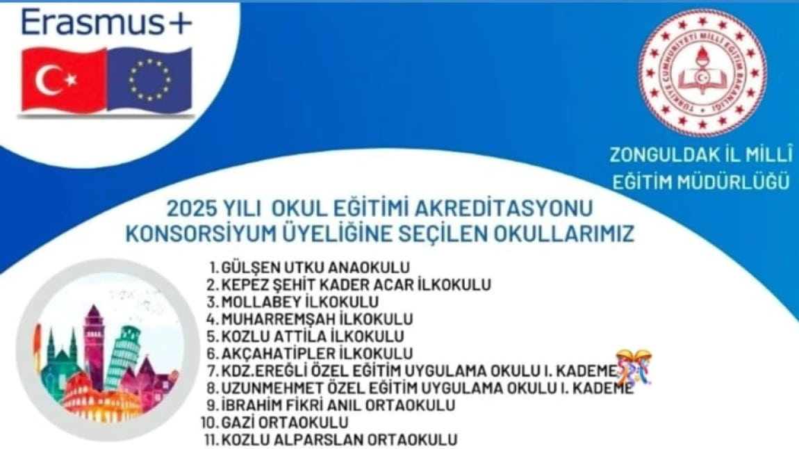 2025 yılı Erasmus+ Akreditasyonu Konsorsiyum Üyeliği